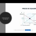detecta una buena oportunidad de inversión inmobiliaria en Valencia