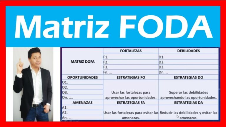 matriz estrategica para un nuevo contexto inmobiliario